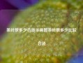 茶叶放多少合适示意图茶叶放多少比较合适