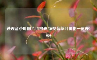 铁观音茶叶图片价格表,铁观音茶叶价格一览表2020